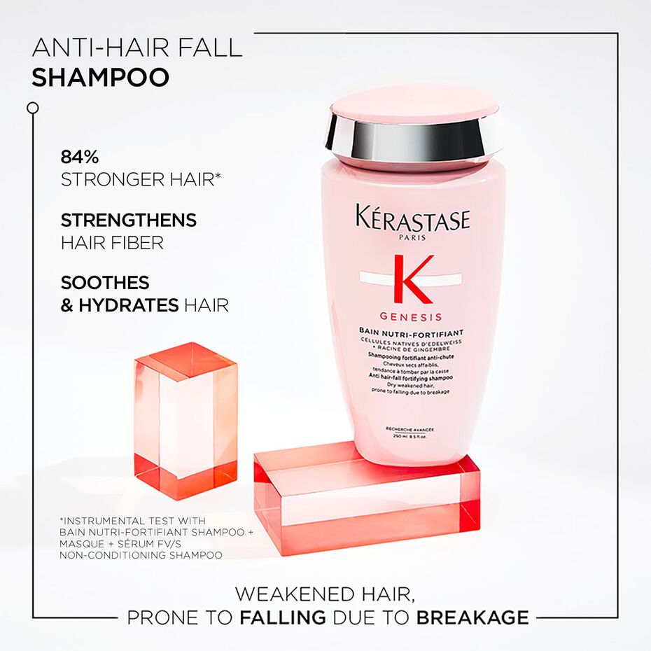 Kerastase Genesis Nutri Fortifiant Shampoo