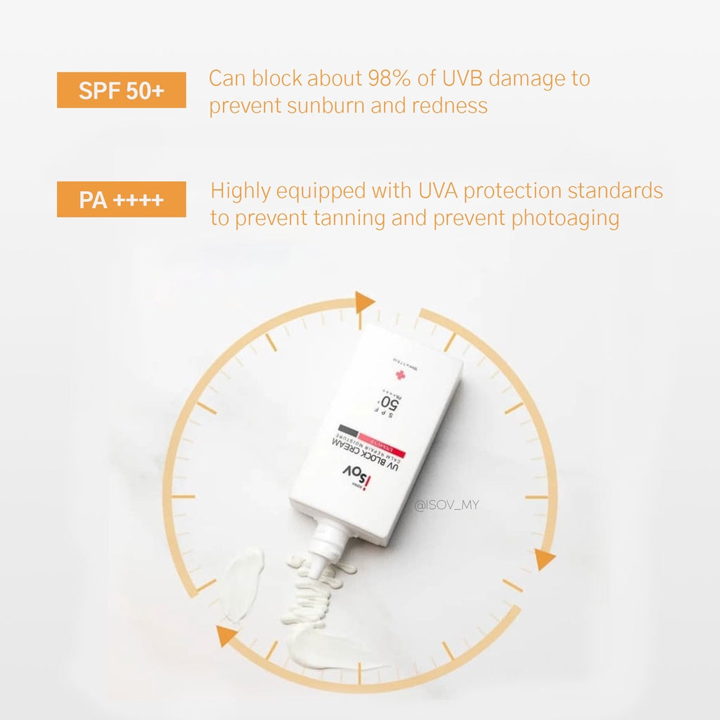 ISOV UV Block SPF 50+